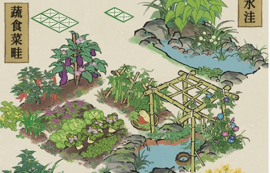 《江南百景图》农物系列建筑怎么样