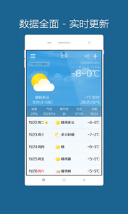 美点天气app手机最新版截图