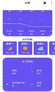 安果天气预报安卓版软件app下载截图