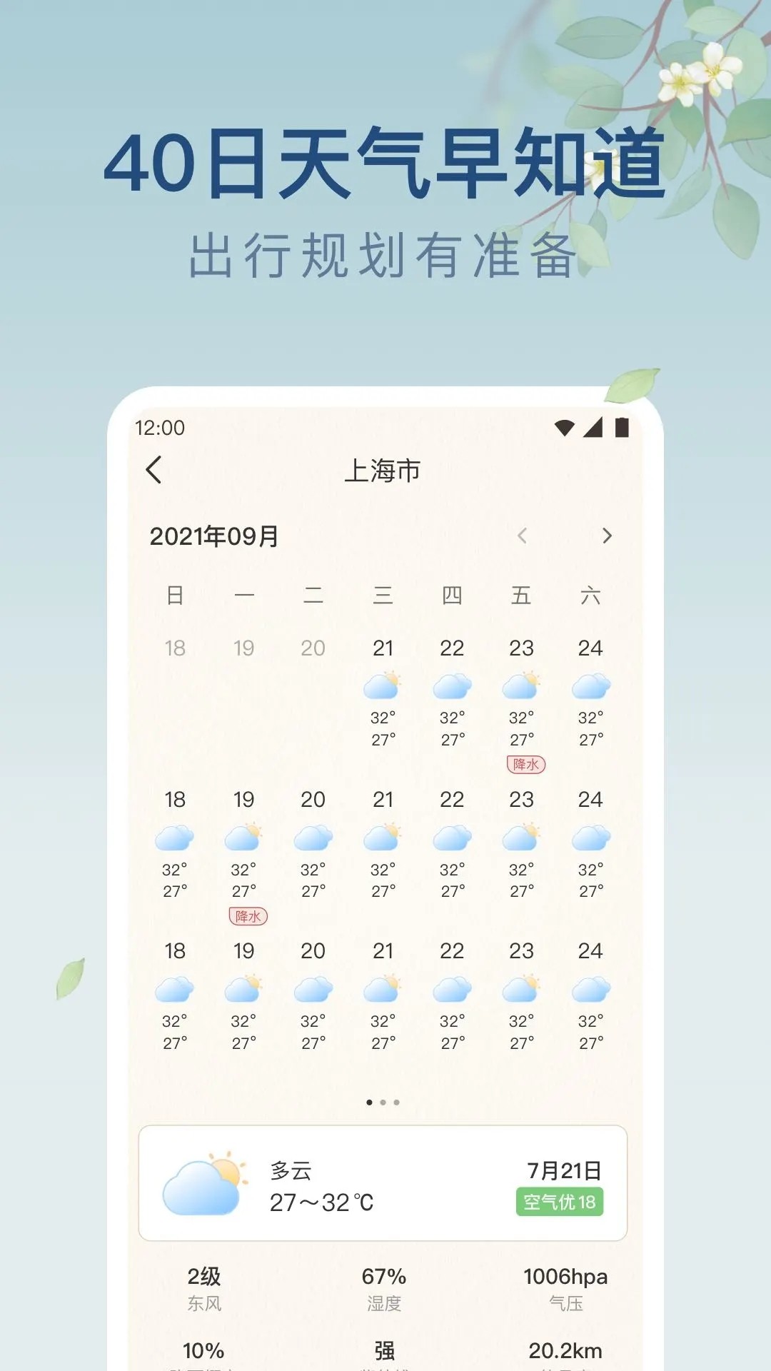 雨日天气截图