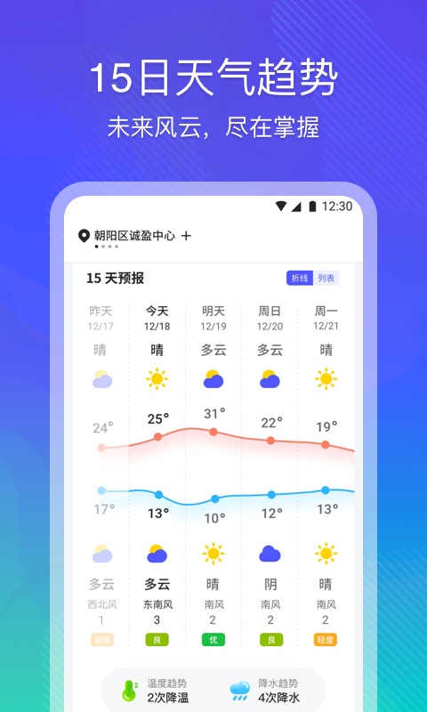 兜风天气截图