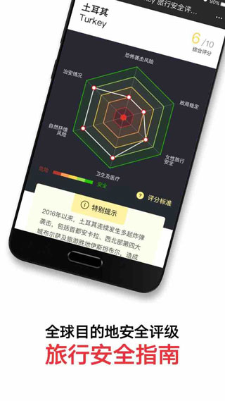 穷游锦囊APP下载截图