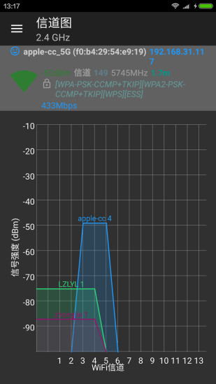 WiFi分析仪截图