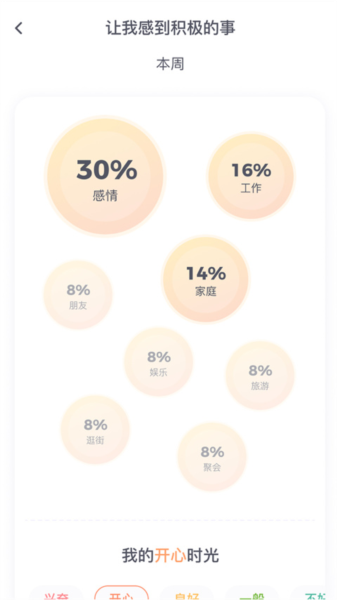 星音情绪日记安卓版下载截图