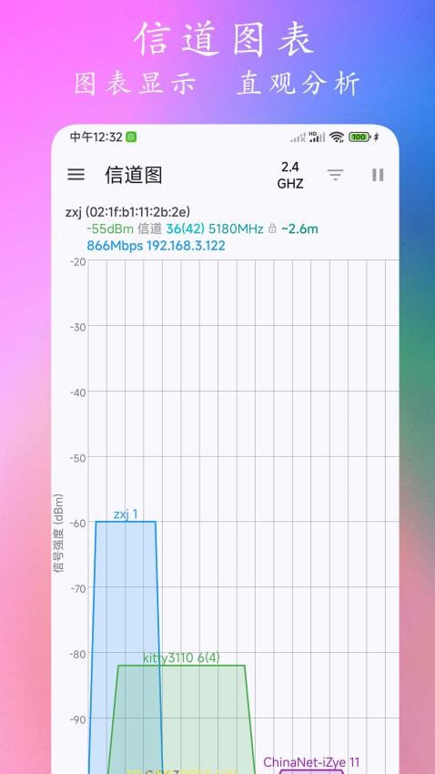 WiFi分析仪最新版截图