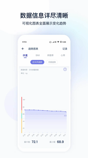 网易智造app官网版下载截图