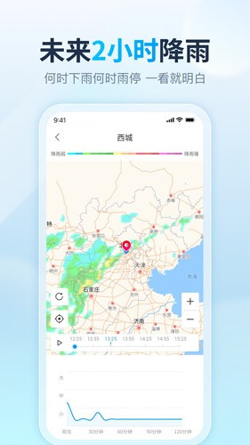 天天天气下载2024最新版截图