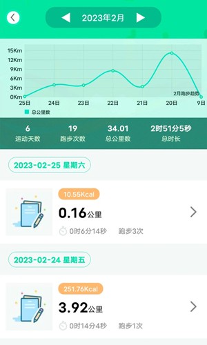 位动酷跑最新版本下载截图