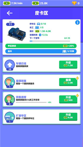 放置二手车大亨截图