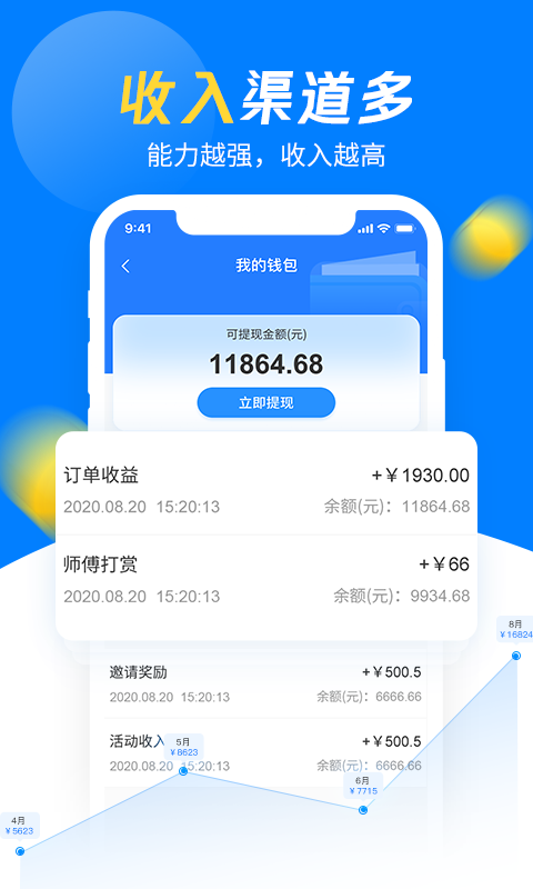 左右手师傅截图