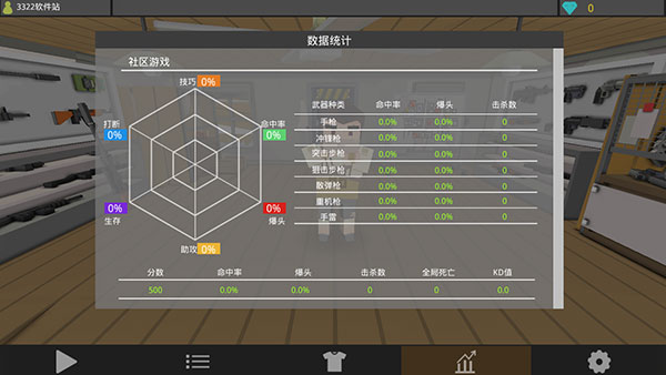 僵尸猎人像素生存ZombieHunter截图