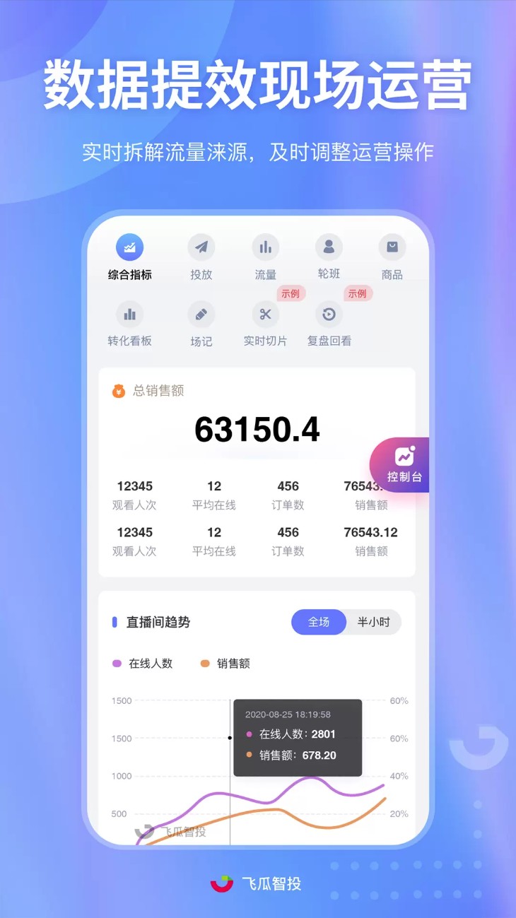 飞瓜智投截图
