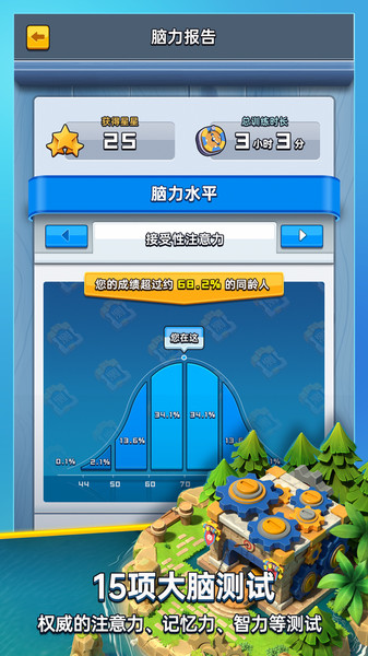 成长脑截图