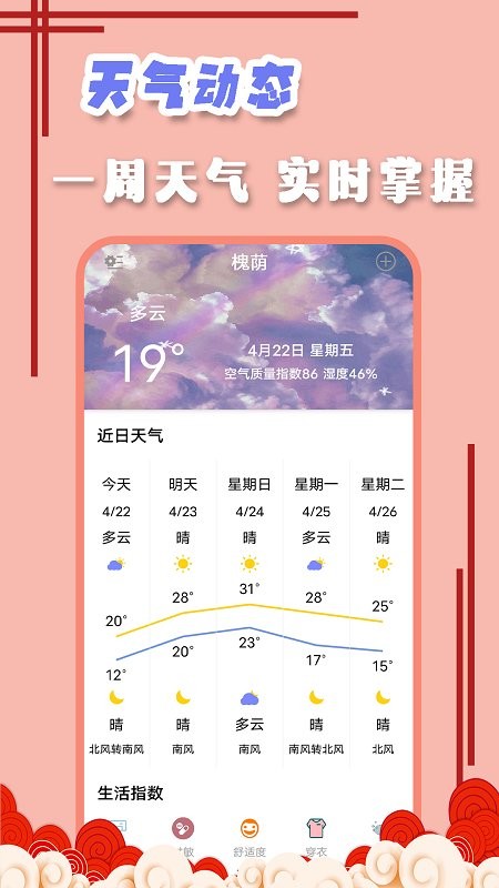 中华日历天气截图