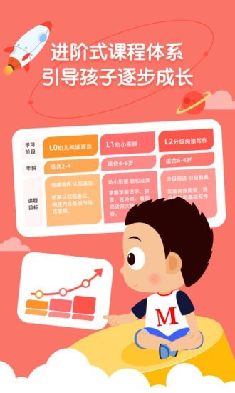 小小常爱学习截图