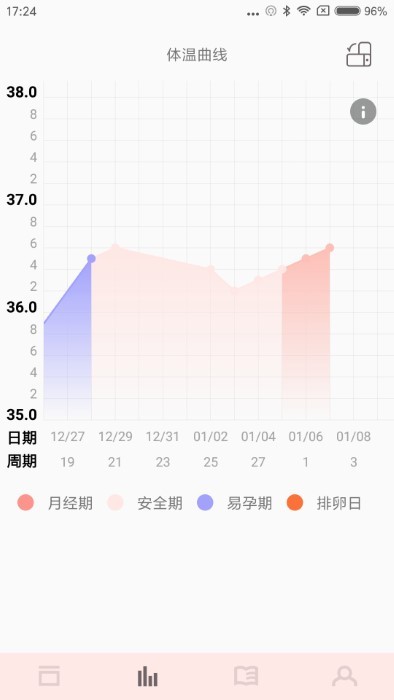 秒秒测好孕截图