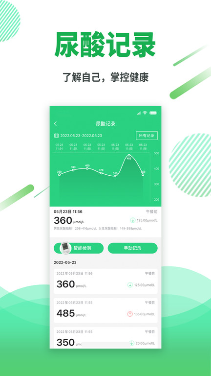 痛风快好截图