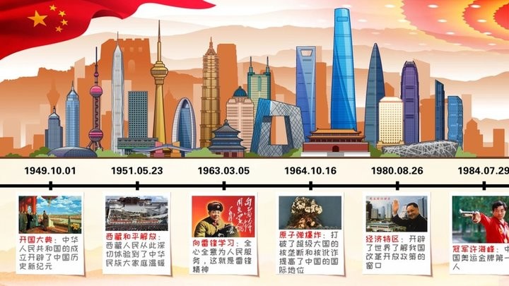 我爱祖国截图