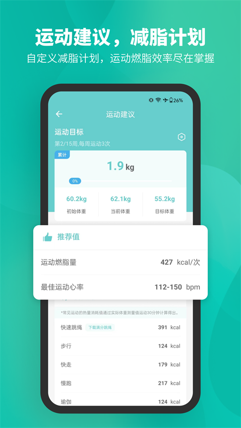 Fitdays体脂秤截图
