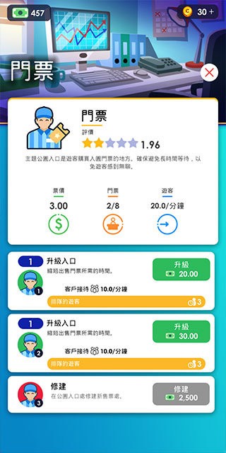 闲置主题公园大亨截图