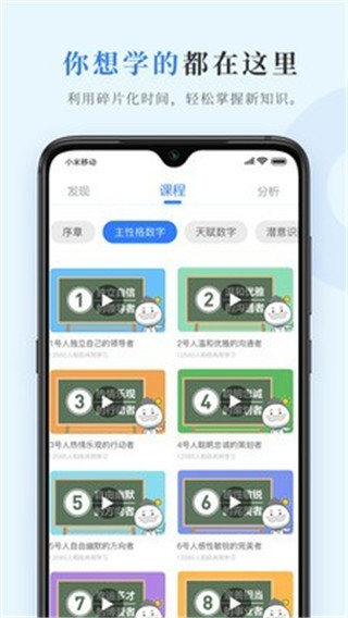 数圈截图