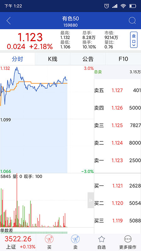 渤海大智慧截图