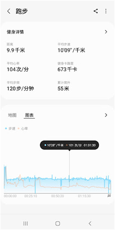 三星健康截图