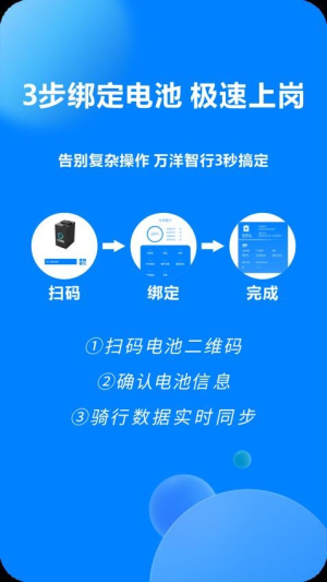 万洋智行截图