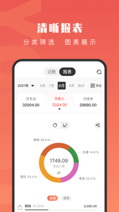 有鱼记账截图