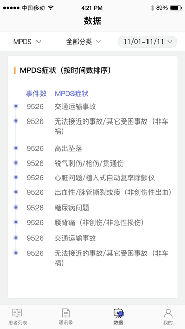 紫云医护版截图