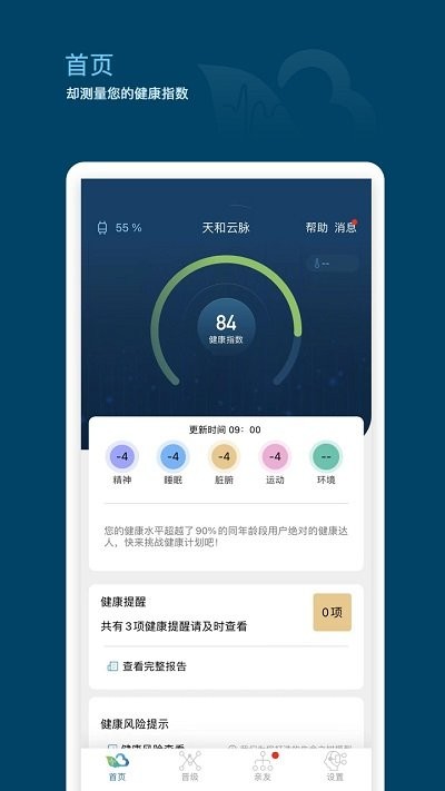 天和云脉截图