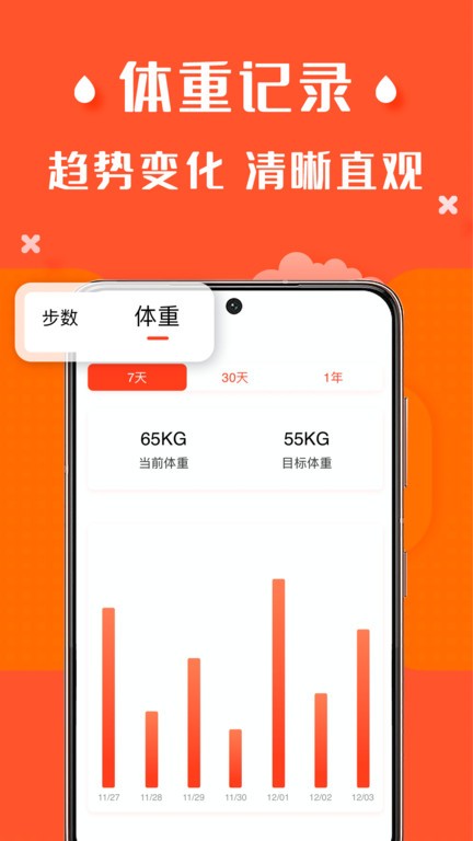辣妈计划截图