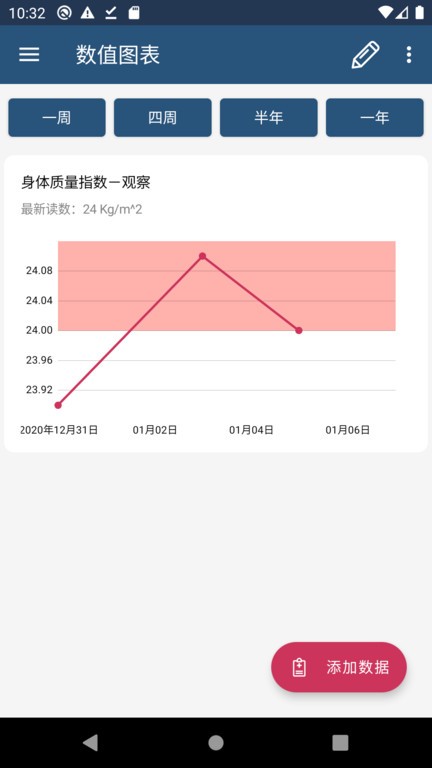 爱阅历截图