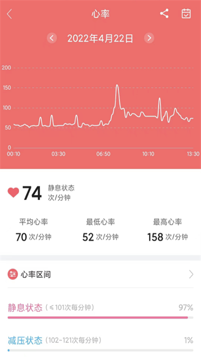 小维健康截图