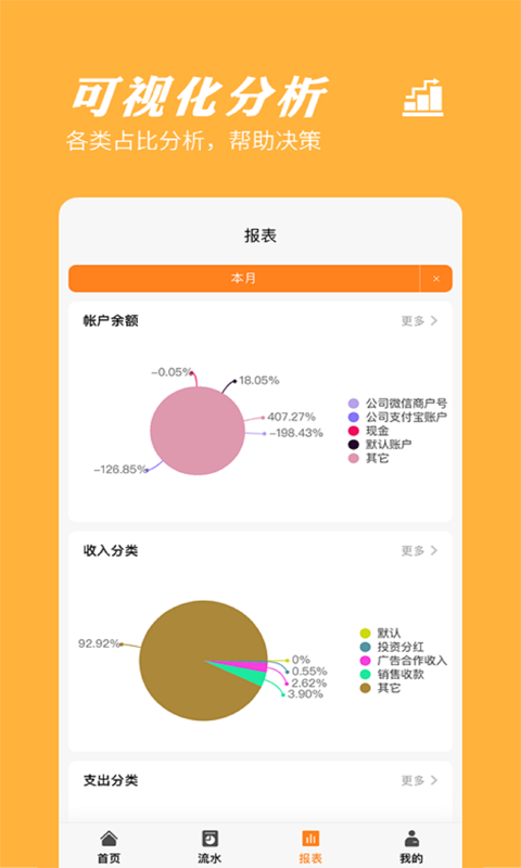 橙子记账通截图