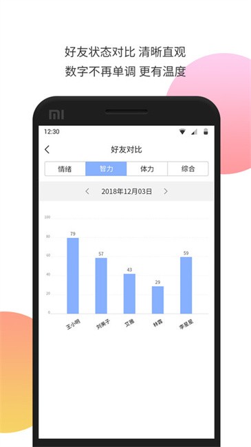 生物钟截图