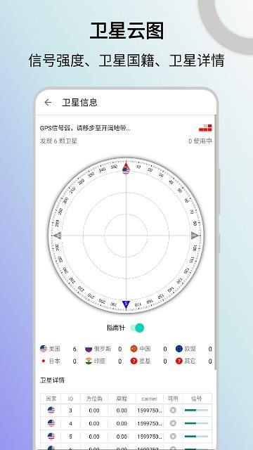 信号检测仪截图