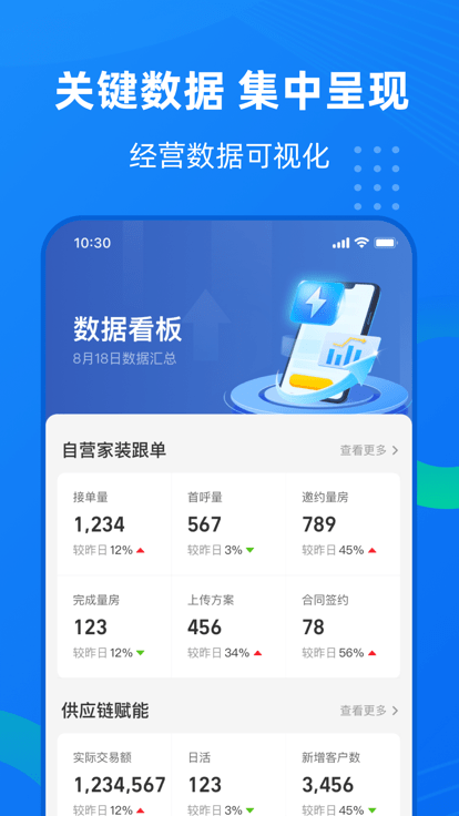 住小橙截图