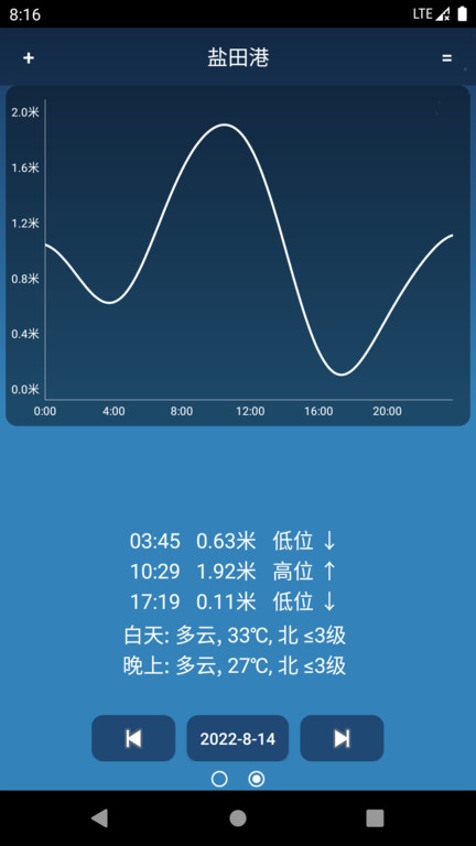 潮汐预报截图