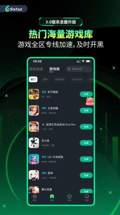 sixfast截图