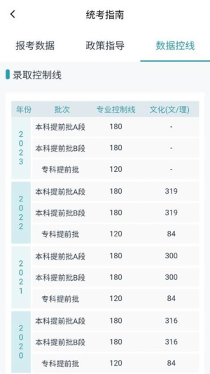美术志愿宝截图