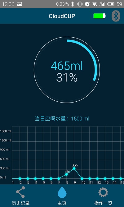 cloudcup截图