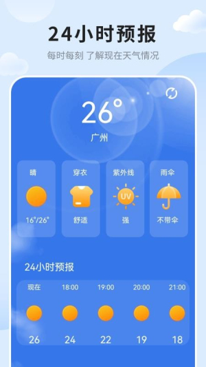 天气预报截图