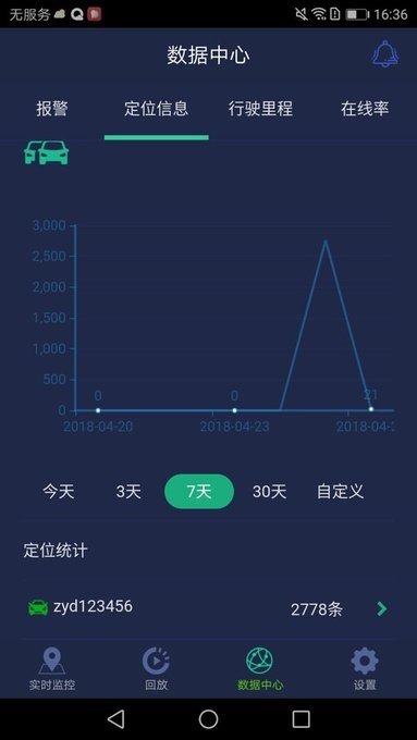 CEIBA II截图