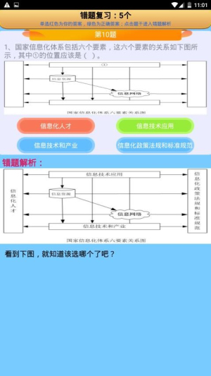 系统集成项目管理截图