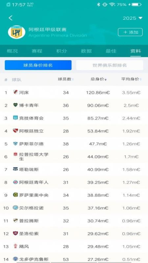 天天看球截图