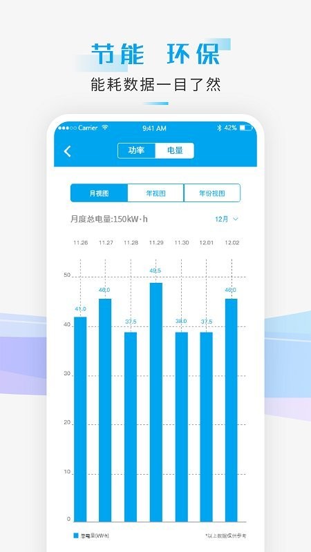 智能小石截图