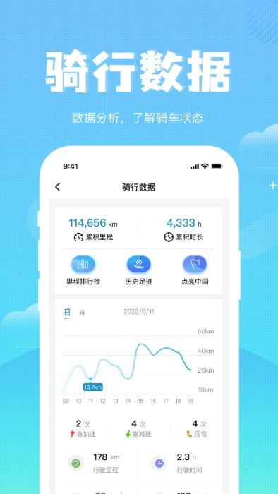 森蓝截图