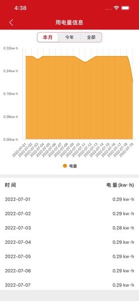 德E智能截图