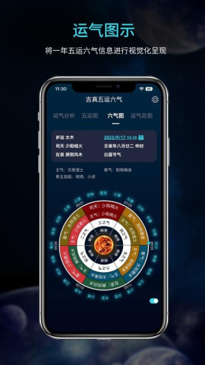 吉真五运六气截图